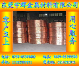 東莞市長(zhǎng)安宇輝金屬材料銷(xiāo)售部 金屬材料銷(xiāo)售的專(zhuān)業(yè)力量